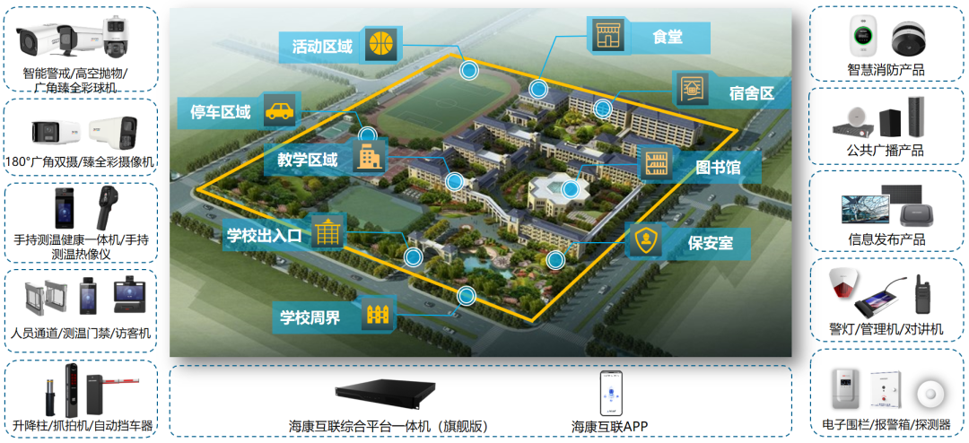 智慧校园整体91视频链接下载